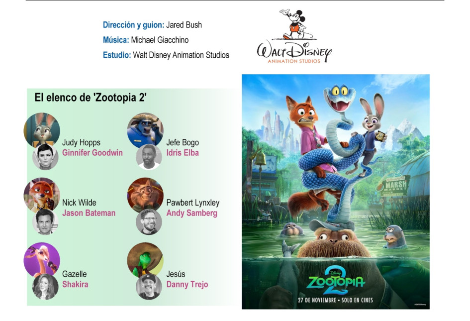 Zootopia 2