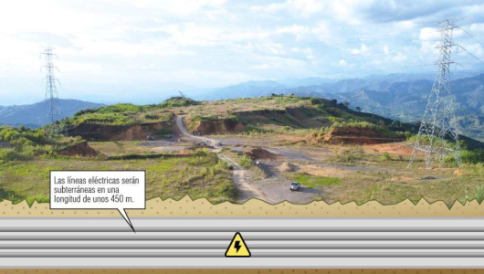 Paso clave para Aerocafé: firman convenio para enterrar líneas eléctricas de 230 mil voltios