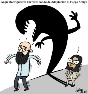 Caricatura 12 de diciembre del 2025: Angie Rodríguez vs Carrillo: Fondo de Adaptación al fuego amigo