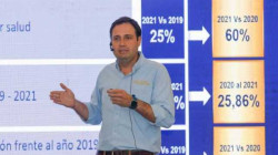 Empleados de la Lotería de Manizales se quejan de acoso laboral