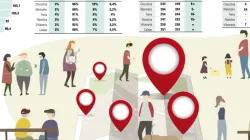 Hoy presentan radiografía de la región Centrosur de Caldas