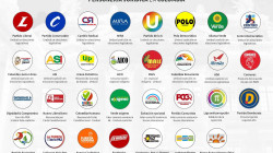 A Colombia vuelve el boom de los partidos políticos