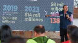 Comité Intergremial cuestiona de nuevo la falta de liderazgo del alcalde de Manizales