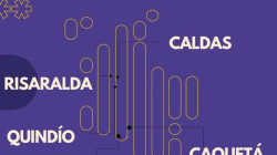 La polémica con estos formadores es por más horas laboradas con programa presidencial desde Caldas