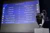 Sorteo de las competiciones UEFA deja cruces explosivos en octavos de final